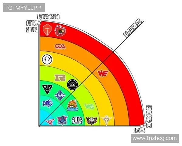 赛后分析WE与V5对决中的个人能力表现及影响因素探讨