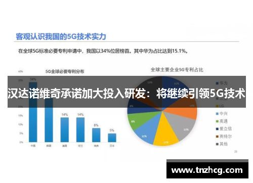 汉达诺维奇承诺加大投入研发：将继续引领5G技术